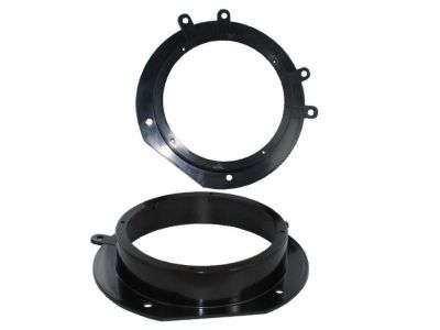 Connects2 CT25PE06 Adaptoare difuzoare Peugeot Expert