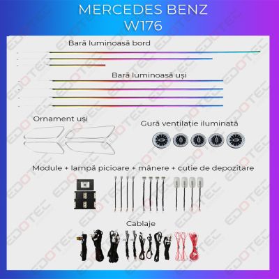 Lumini Ambientale Mercedes Benz W176 COMBO set complet control telefon sau sistem original