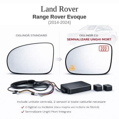 Senzor unghi mort Land Rover Range Rover Evoque 2014-2024 — oglindă dedicată