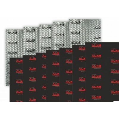 Insonorizant vibro absorbant ALUBUTYL MIX EVO pachet 1.8 m2, 6 coli, grosime 1.5 - 3 mm