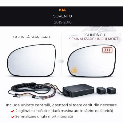 Senzor unghi mort Kia-13 2015-2018 Kia Sorento — oglindă dedicată